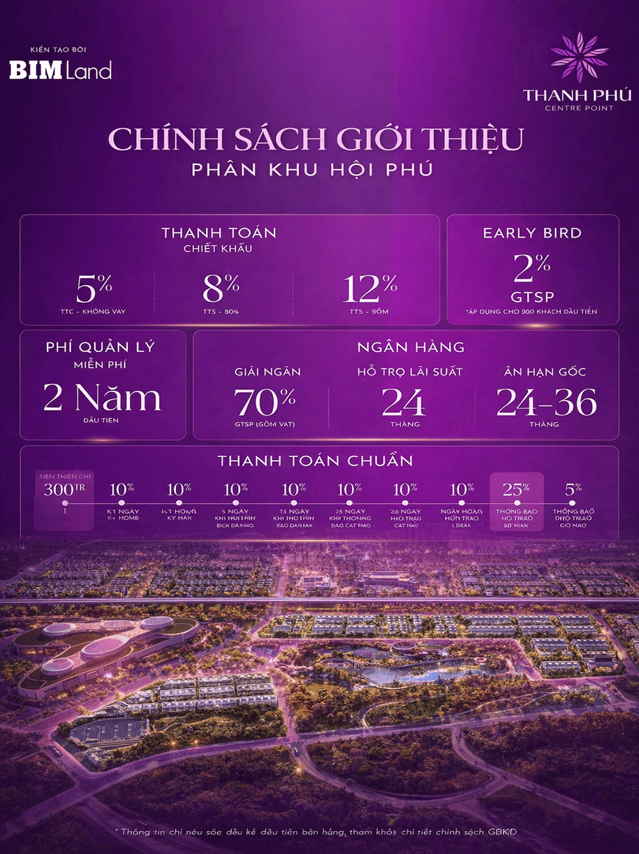 Chính sách bán hàng dự án Thanh Phú Centre Point chính thức từ Bim Group.